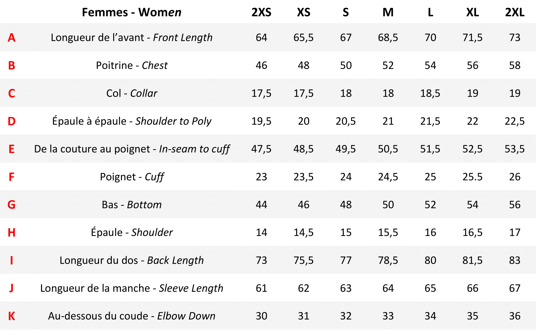 Tableau Des Taille Tableau Des Tailles Fran aises KAAQK
